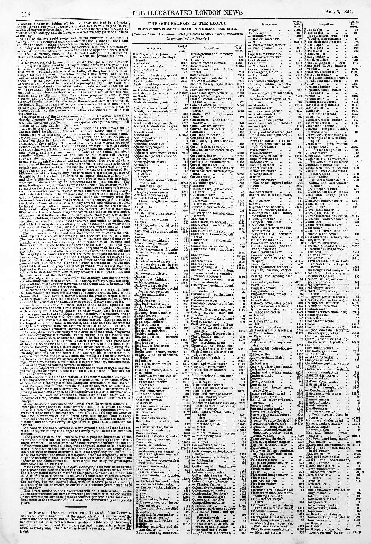 census of occupations 1